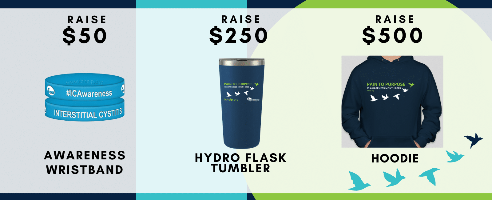 2023 Fall Fundraising Incentives(1)