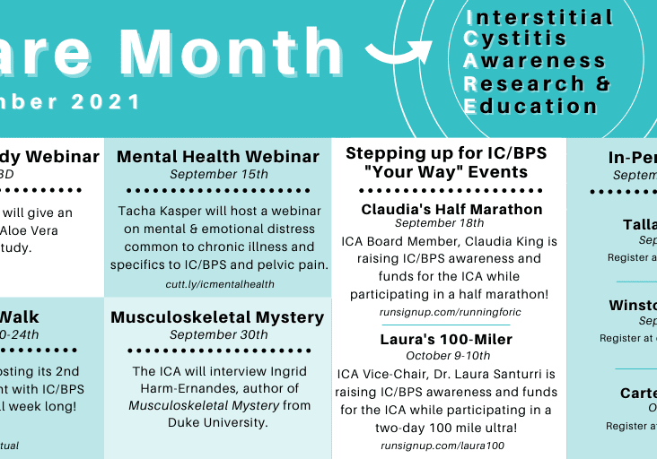 ICare Month3 ICare Month3
